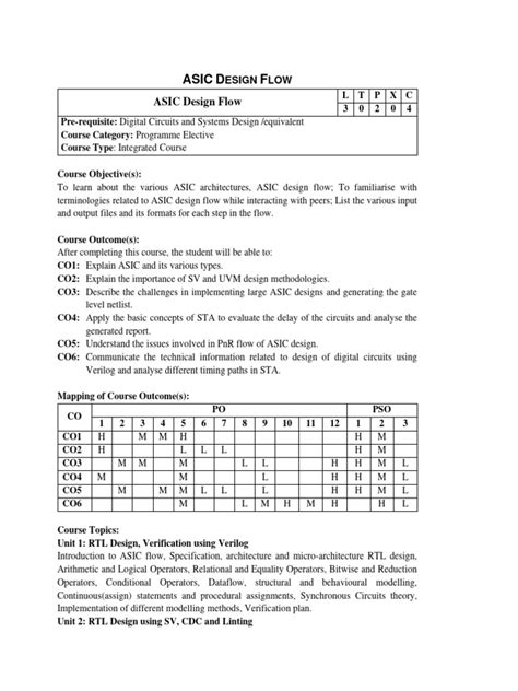 Image result for ASIC Design Flow
