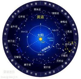 “黄道吉日”到底是指什么？什么日子称得上是黄道吉日-帝神算命网