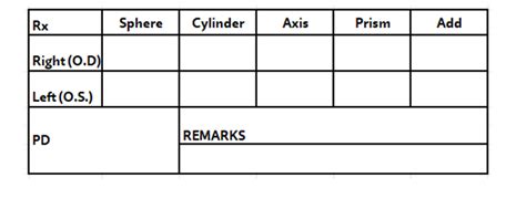 Unit 4: Component of Spectacle Prescription | Dispensing Optics | 4th ...