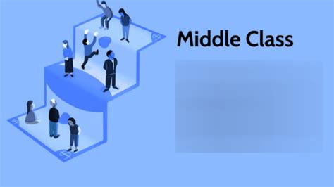 யாரெல்லாம் அப்பர் மிடில் கிளாஸ் மக்கள்..? | Who is Upper Middle Class ...