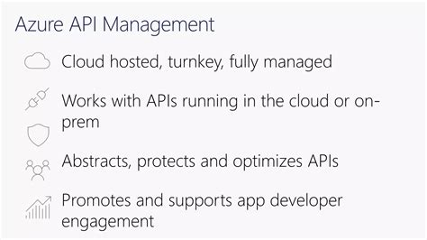 Azure API Management Overview 的图像结果