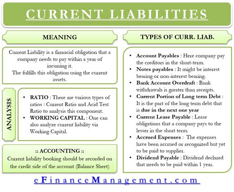 Types of Liability 的图像结果