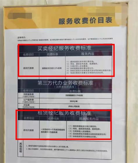 购买二手房要交哪些费用?这份“费用清单”你需要了解,很详细_房产资讯_房天下