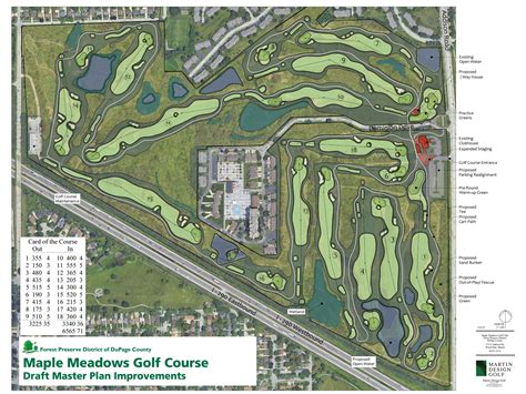 Projects Maple Meadows