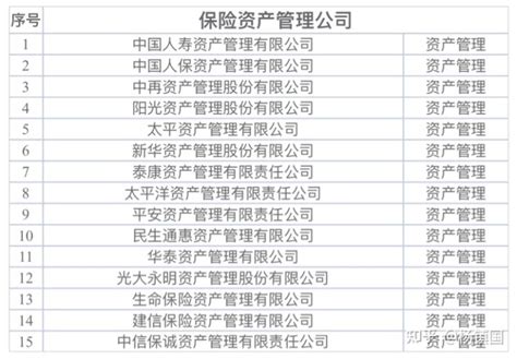 各大保险公司logo设计图__广告设计_广告设计_设计图库_昵图网nipic.com