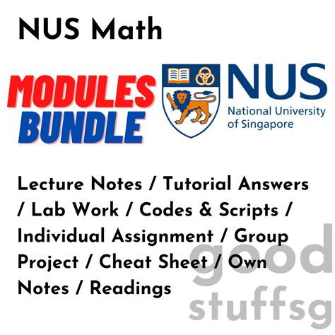 Image result for Module Math