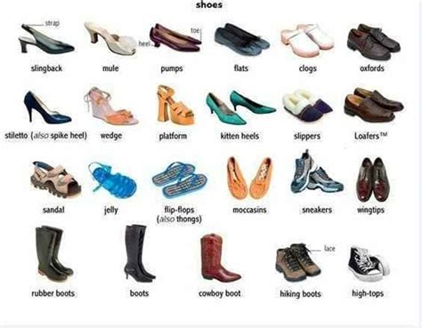 Different Shoes 的图像结果