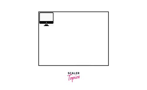 Image result for CSS Code for Background Image