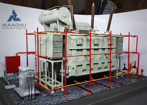 Model Engineering 的图像结果