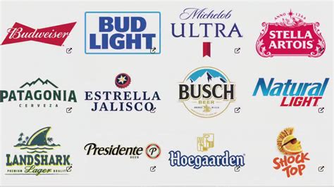 A Complete List Of Anheuserbusch Products Explained