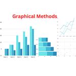 Image result for Methods Graphic