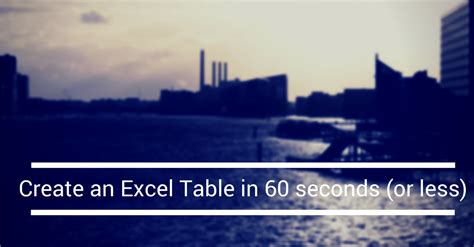 Image result for Excel Tables Tutorial