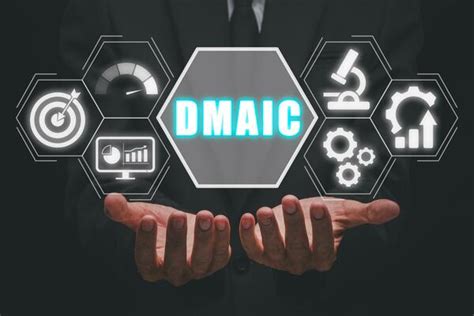 Image result for DMAIC Pro CSS