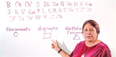 Navajo Language Preservation And Revitalization Efforts