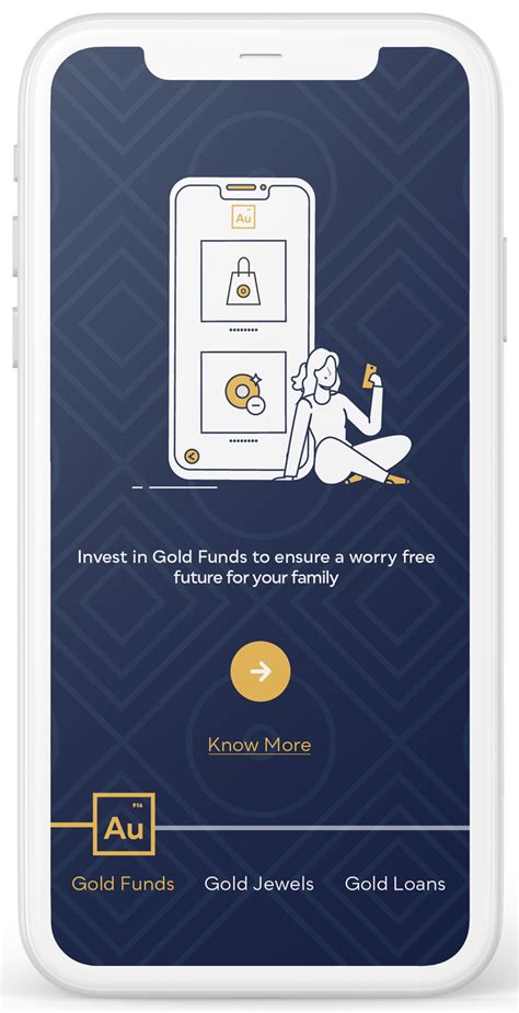 Gold Investment has a new address -Aunest | Save Shop Secure with Aunest