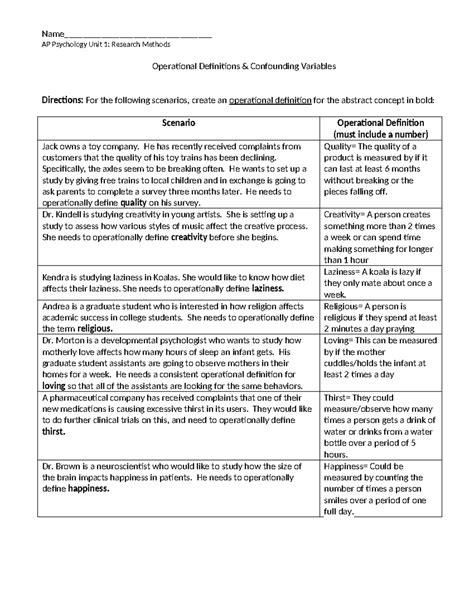AP Psychology Unit 1: Operational Definitions & Confounding Variables ...