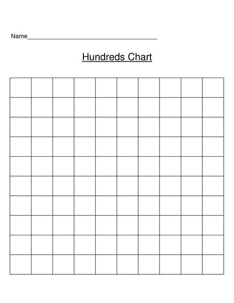 100 Blank Chart Printable | Plan Your Year Easily!