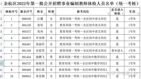 2021年上半年浙江杭州余杭区教师资格认定申请第二批次受理决定公告