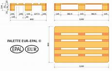misure pedane epal file plan palette europe svg wikimedia commons misure pedane epal file plan palette europe svg wikimedia commons