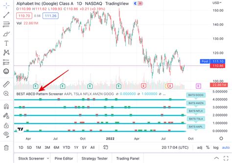 Image result for Python ABCD Pattern