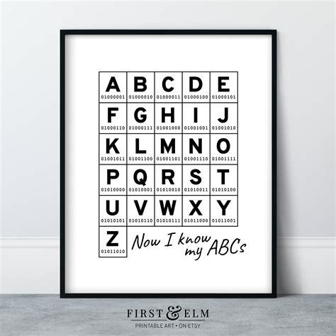 Image result for Binary Code Alphabet Key