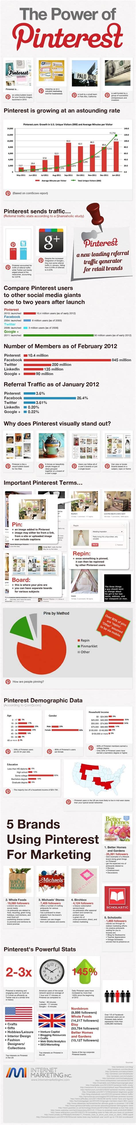 Image result for Task Card Recording Sheet
