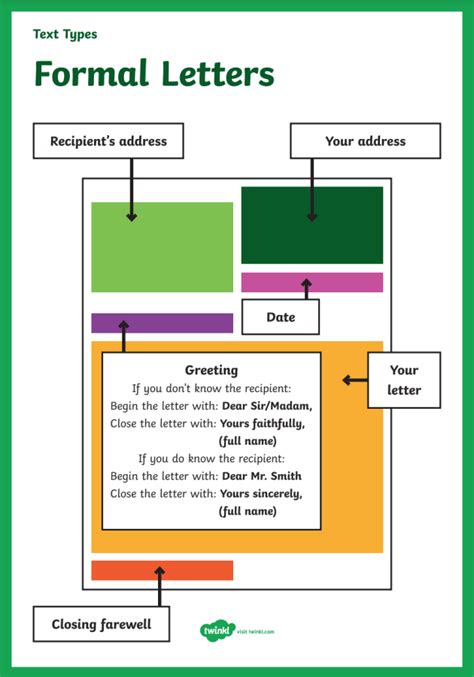What is tone in writing? | Twinkl Teaching Wiki - Twinkl