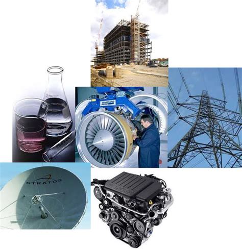 Engineering Industry 的图像结果