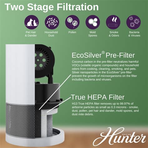 Hunter HP400 True HEPA Round Tower Air Purifier | Hunter Pure Air