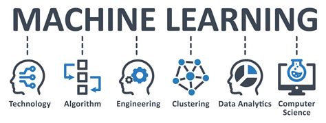 Machine Learning Features Icon 的图像结果