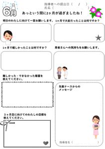 Image result for How to Draw a Recursion Tree