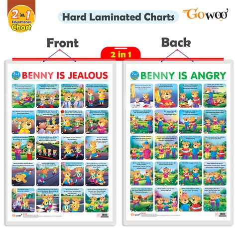JoGenii | GOWOO - 2 IN 1 BENNY IS ANGRY AND BENNY IS JEALOUS