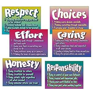 Trend TA6681 Argus large 13-3/8 x 9 poster combo pack, character traits ...