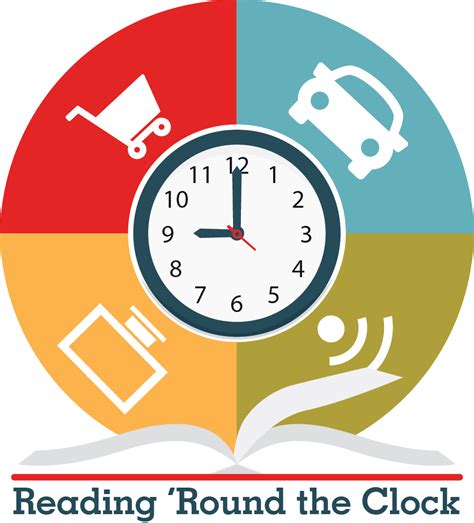 Image result for API Clocking Guide Tenth Hour Clocking Ranges