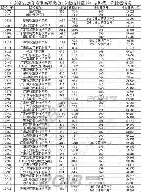 将要考初中数学教资，想问一下科目三看哪个网课好一些？ - 知乎