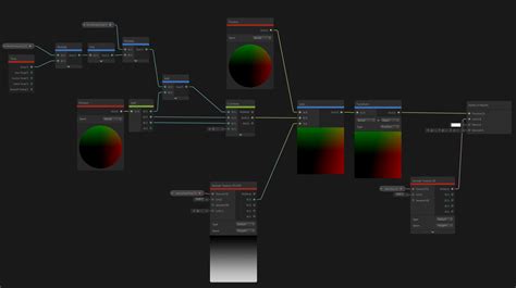 Image result for Unity Shader Graph Mask