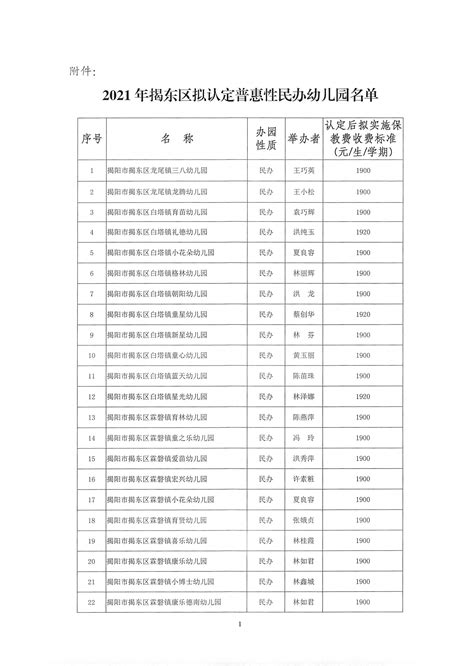 揭阳市教育局：2023广东揭阳中考成绩查询入口、查分网站