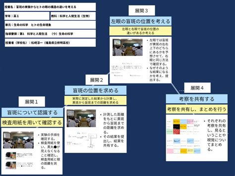 Image result for Stack Packing Machine