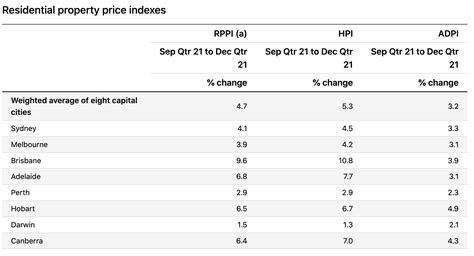 Image result for BeautifulSoup Python 3
