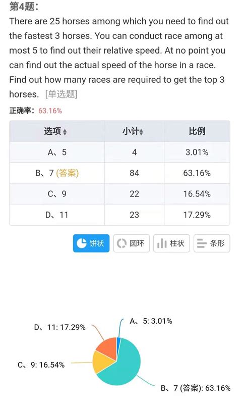 Algorithm First Semester 的图像结果