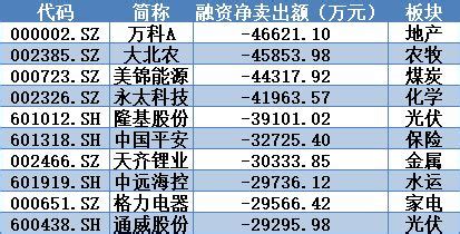 国债逆回购会亏损本金吗 有风险吗-股城理财