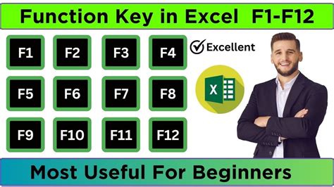 Image result for Excel-Formula Keys