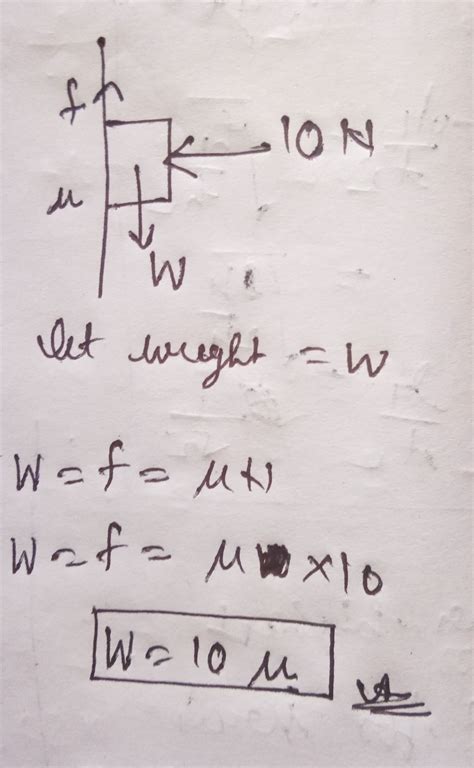 A horizontal force of 10 N is necessary to just hold a block stationary ...