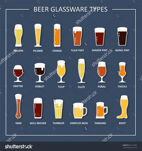 Types Of Bar Glasses And Their Names at Carleen Greg blog