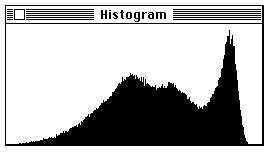 Image result for Flowchart of LDA Algorithm in Machine Learning