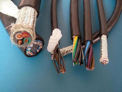 我国特种电缆行业竞争格局调查报告_新闻中心_安徽安盛特种电缆有限公司