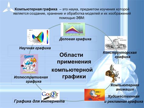 Презентация "Компьютерная графика. Виды компьютерной графики". Автор ...