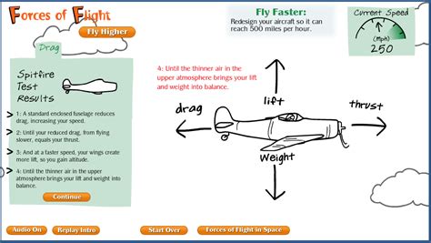 Image result for Get Set Fly Science