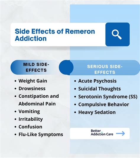 Remeron Addiction: Definition, signs, causes, effects, and treatment ...
