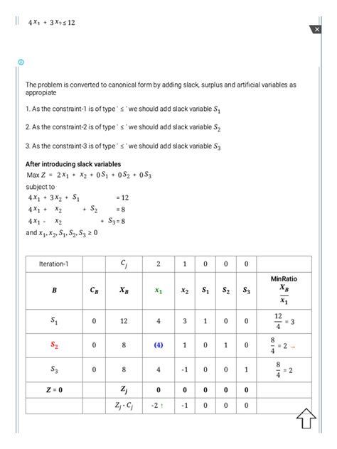 Simplex Method Calculator 的图像结果